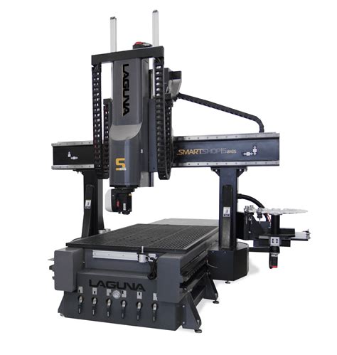 laguna cnc machines|laguna tools official website.